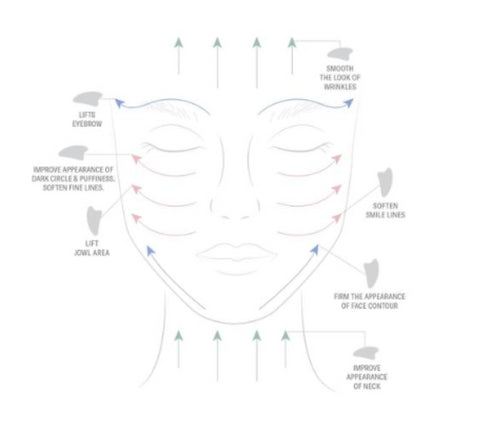 White Jade Gua Sha